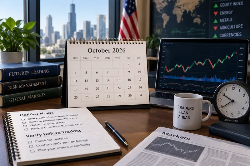 October 2026 CME Futures Holiday Hours: Where to Verify Early Closes Before Trading