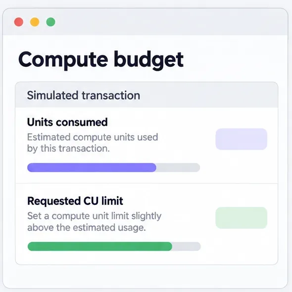 A schematic compute-budget screen compares simulated units consumed with a slightly higher requested CU limit.
