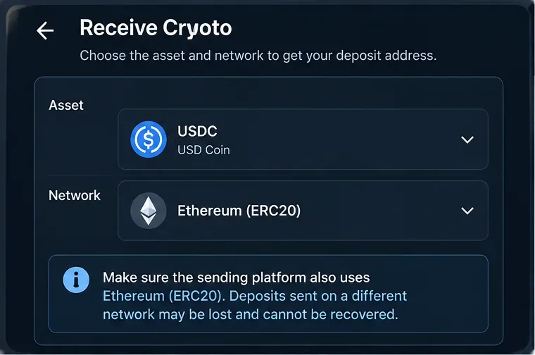 Illustrative crypto receive screen showing USDC selected on the Ethereum ERC-20 network with a warning to use the same network on the sending platform.